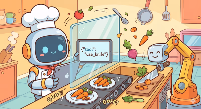 AI agent: asks to perform an action