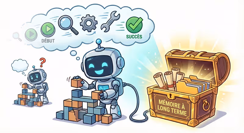 Agent IA : Mémoire d'agent : ce qu'il retient et pourquoi